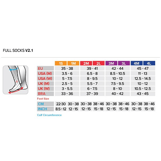 Fullsocks V2.1 Azul Compressport
