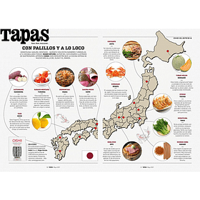 Oishi: Diccionario De Gastronomía Japonesa