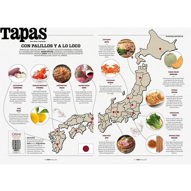 Oishi: Diccionario De Gastronomía Japonesa
