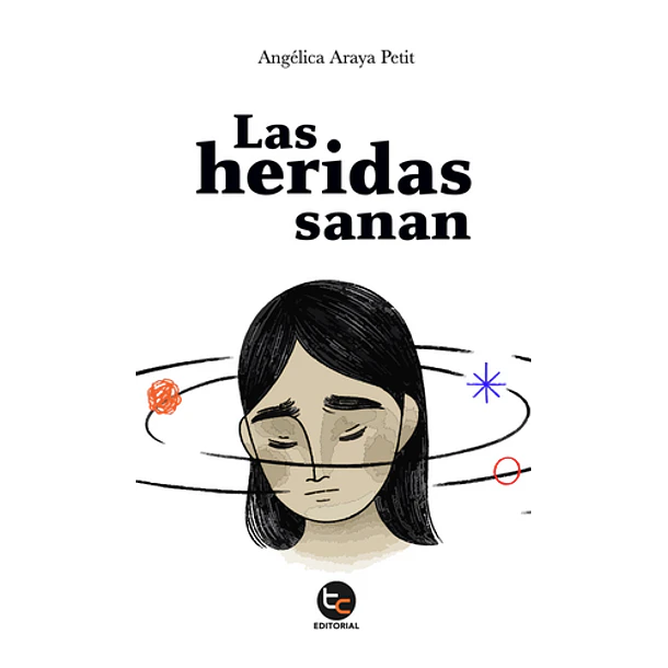 Las Heridas Sanan