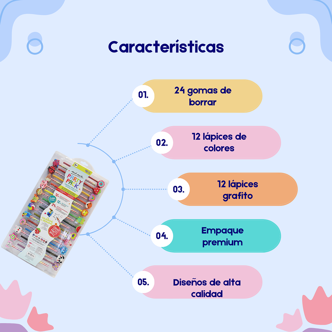 Juego 24 Lápices Y Gomas De Borrar - Sorpresa Cumpleaños 9