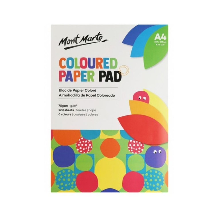 Papel Color A4 70 Gr Por Ambas Caras Tipo Origami 120 Hojas 1
