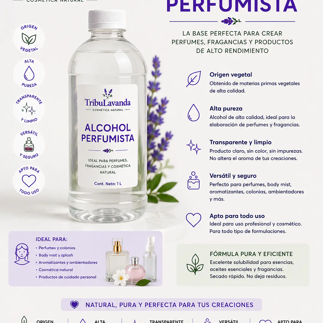 Alcohol perfumista  1