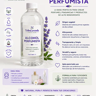 Alcohol perfumista 