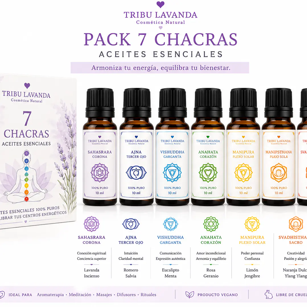 PACK 7 Aceites Esenciales Chakras 1