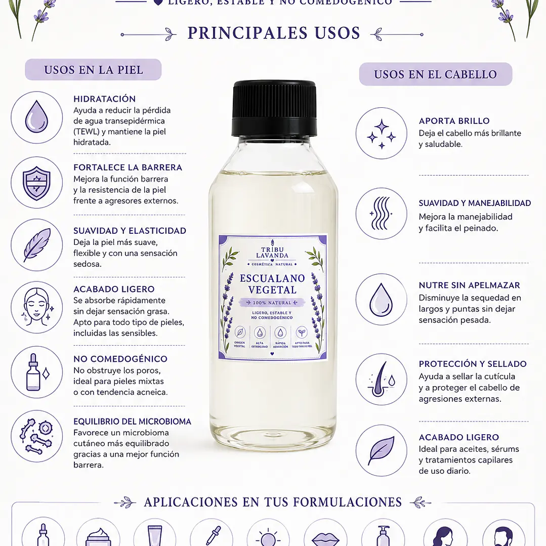 Escualano vegetal (Squalane) 30 y 100 ml 2