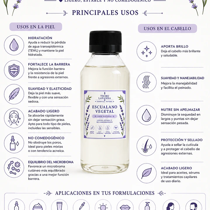 Escualano vegetal (Squalane) 30 y 100 ml 2
