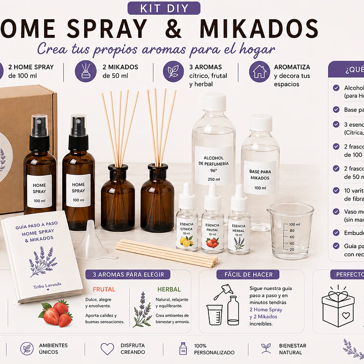 Kit inicio Home Spray y Mikados 1