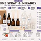 Kit inicio Home Spray y Mikados - Miniatura 1