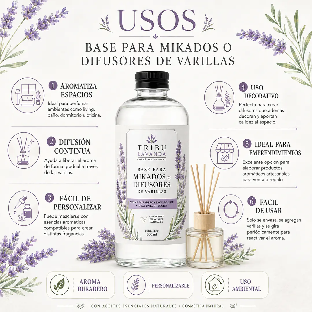 Base para Mikados o Difusores de Varilla 500 ml y Lt 2