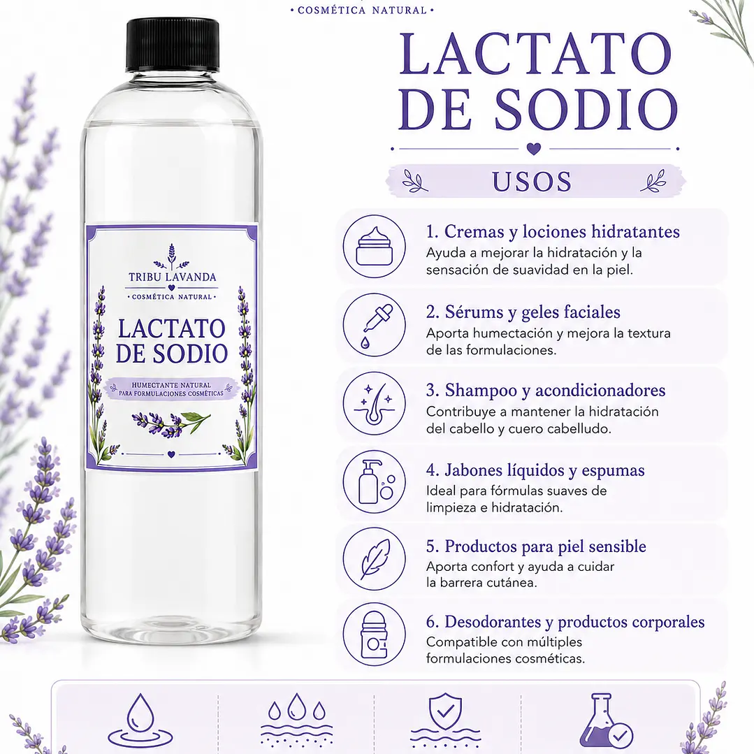 LACTATO DE SODIO 2