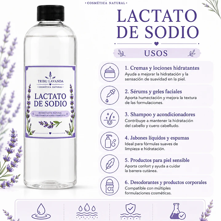 LACTATO DE SODIO 2