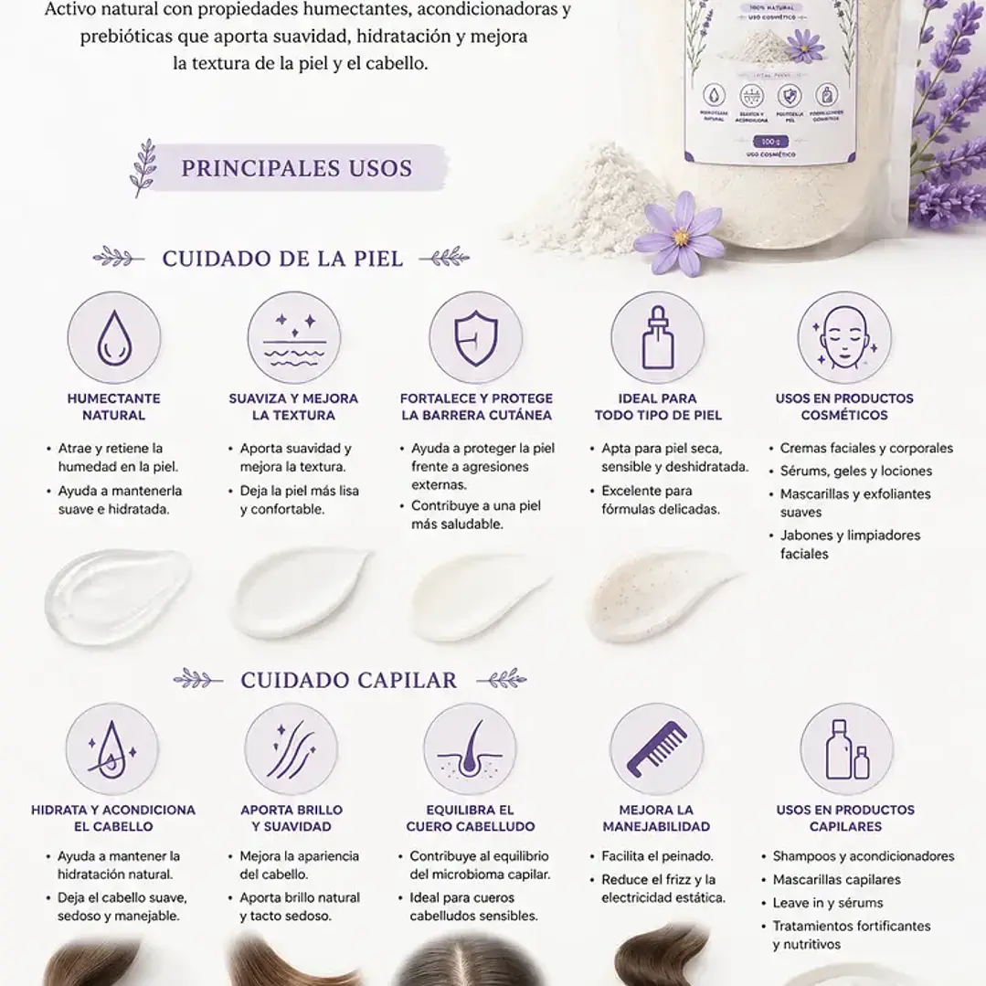 INULINA USP 100 GR Y 250 GR 2