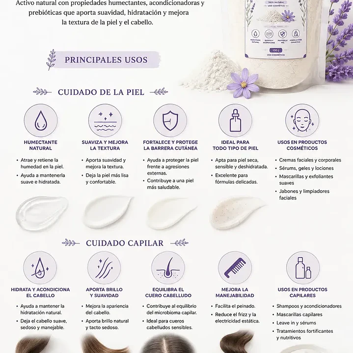 INULINA USP 100 GR Y 250 GR 2