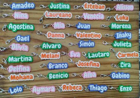 Llaveros Souvenir Señalador Identificacion Nombres Pack X 50