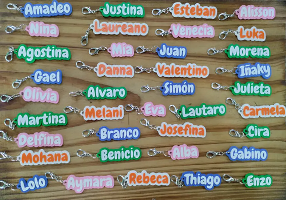 Llaveros Souvenir Señalador Identificacion Nombres Pack X 20 1