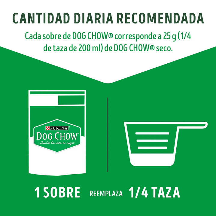 Sachet Dog Chow Adulto Sabor Cordero 100 gr 6