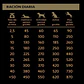 Bokato Gold Super Premium 10 kg - Miniatura 2