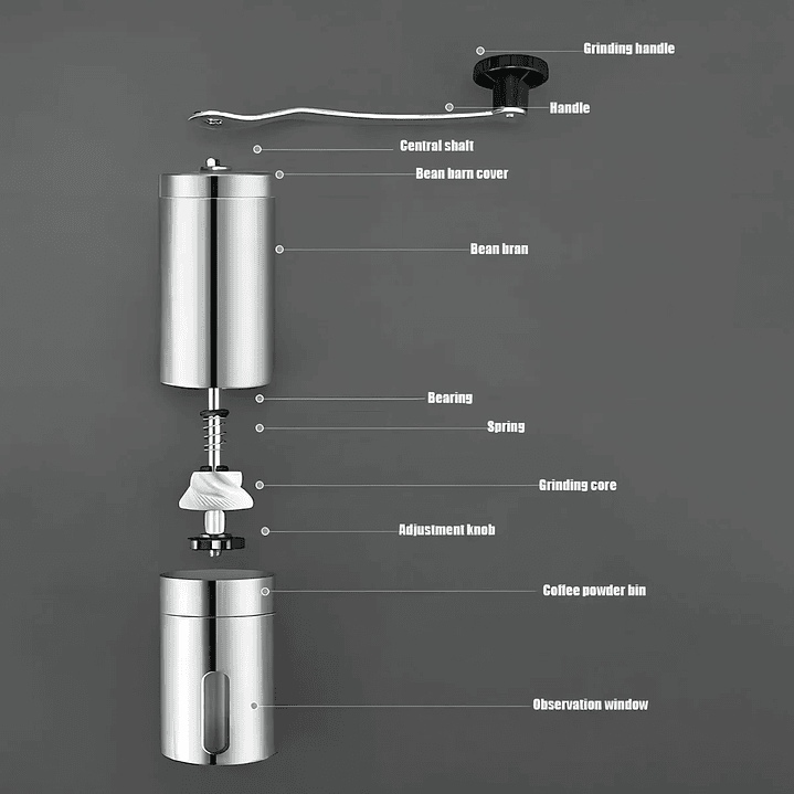 Molinillo De Café Manual, regulable y de Acero Inoxidable 3