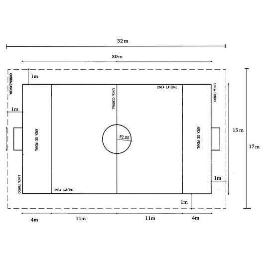 Pasto sintético precio medio: canchas de 17x32 m2 y shockpad