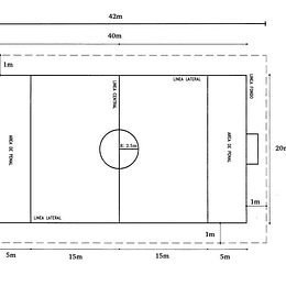 Pasto sintético Premium: canchas de 22x42 m2 y shockpad