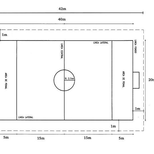 Pasto sintético Premium: canchas de 22x42 m2 y shockpad