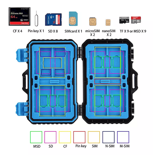 Puluz Estuche/Case Para Tarjetas De Memoria - Image 2