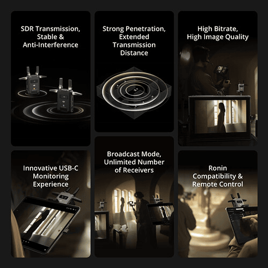 DJI SDR Transmission Combo / 1000008912 - Image 9