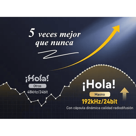 Maono PD300X XLR USB Microfono Dinámico para Grabación y Podcast - Image 2