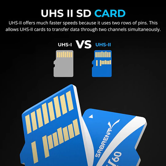 Sabrent Rocket V60 UHS-II de 256 GB Tarjeta de Memoria microSDXC con Adaptador SD - Image 2