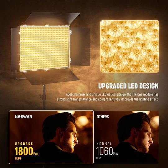 Neewer AP150C Kit de Iluminación de Video con Panel Led RGB de 150W / 10104918 - Image 4