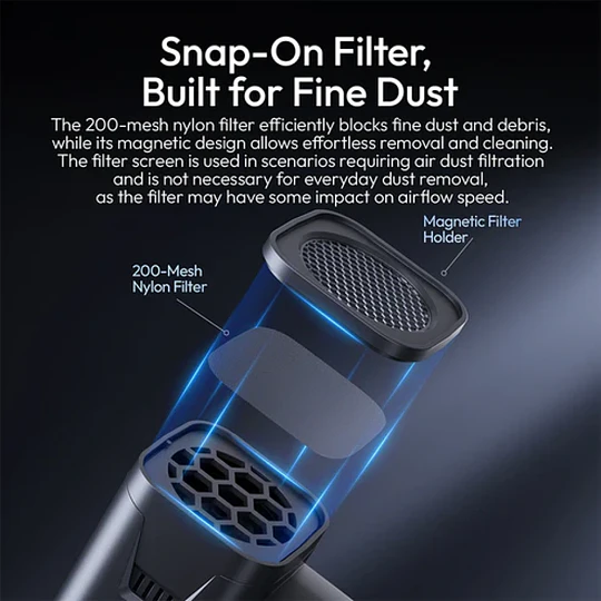 Ulanzi AD02 STORM Soplador Air Duster II / UL-X086 - Image 3