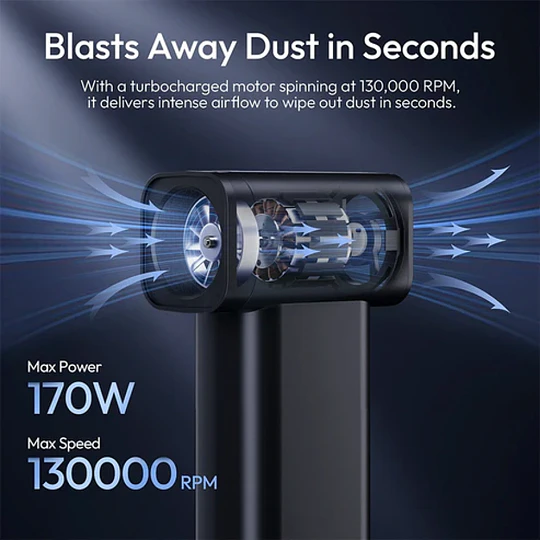 Ulanzi AD02 STORM Soplador Air Duster II / UL-X086 - Image 2