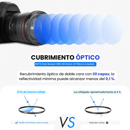 Neewer MRC Ultra Slim Filtro UV de 77mm - Image 2