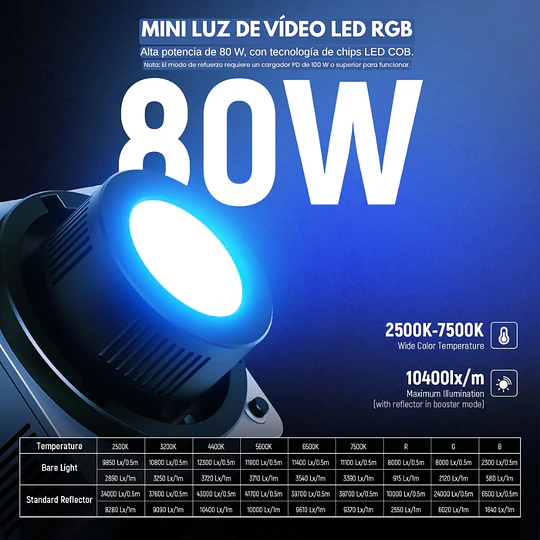 Neewer Luz LED RGB Portátil con Batería y Montura Bowens COB 80W / 10106634EU - Image 2