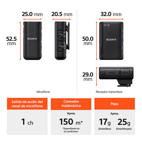 Sony ECM-W3 Micrófono Inalámbrico Doble para Cámara / ECM-W3 - Image 3