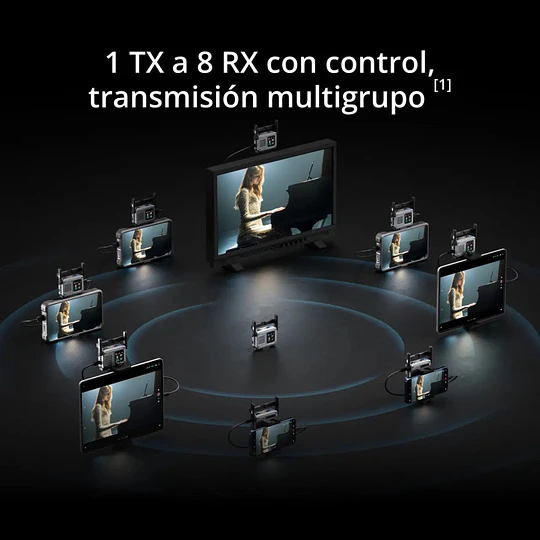 DJI SDR Transmission 2 Transceptor de Video Inalámbrico 4K/60 (4 km) - Image 5