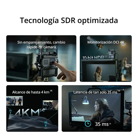 DJI SDR Transmission 2 Transceptor de Video Inalámbrico 4K/60 (4 km) - Image 6