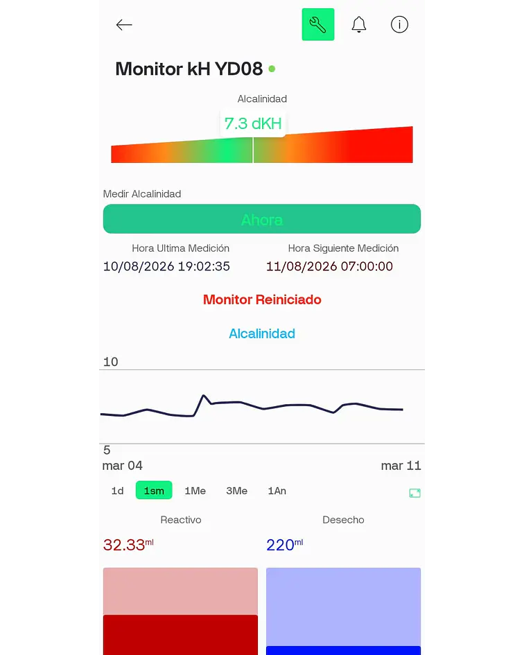 dKH SunnyReef - Monitor Automático de Alcalinidad