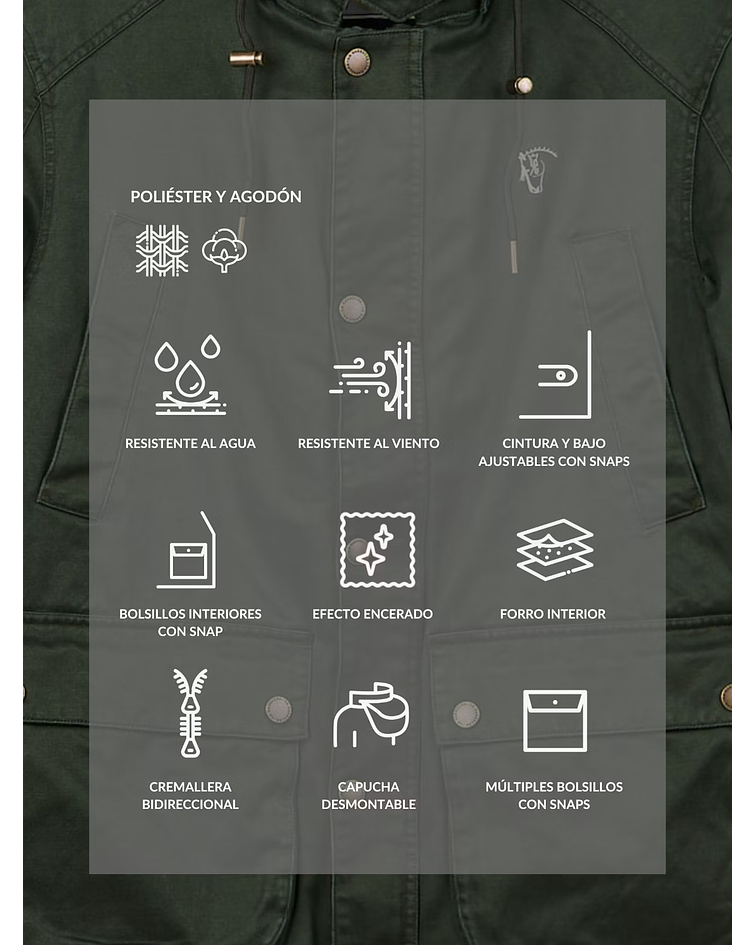 Parka Efeito Encerado | Verde