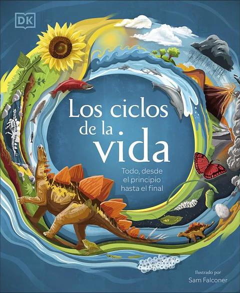 LOS CICLOS DE LA VIDA TODO DESDE EL PRINCIPIO HASTA EL FINAL