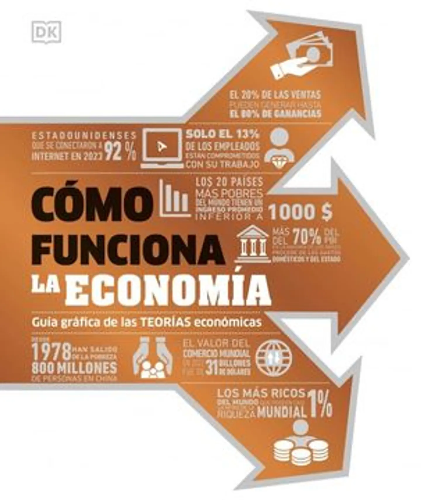COMO FUNCIONA LA ECONOMIA 1