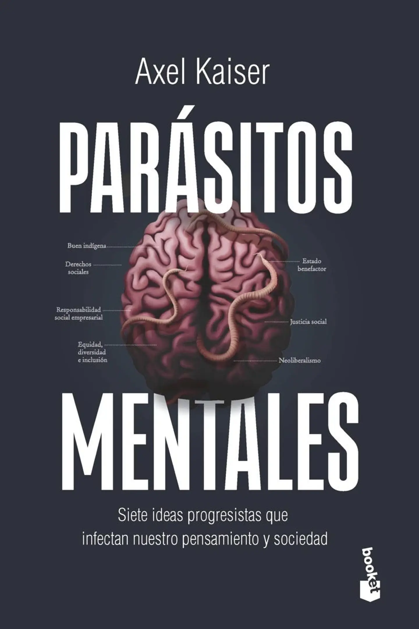 PARASITOS MENTALES TD 1