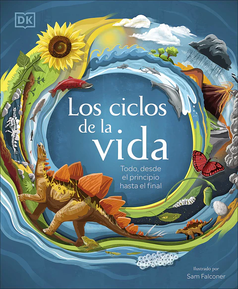 LOS CICLOS DE LA VIDA TODO DESDE EL PRINCIPIO HASTA EL FINAL