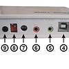 Gateway, Radio over IP (ROIP), enlace internet