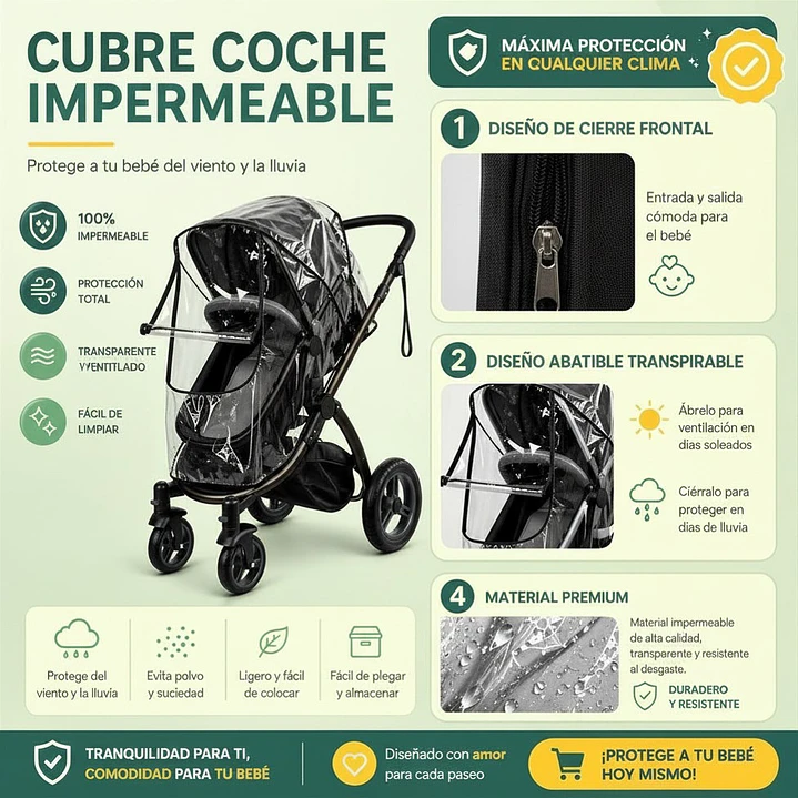 Protector de Coche para lluvia con Cierre Universal. 1