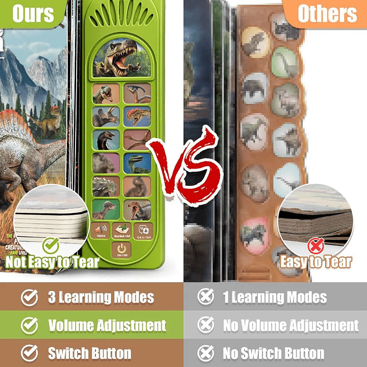 Juguetes De Dinosaurio Para Niños 12 Figuras Y Libro Interac 5