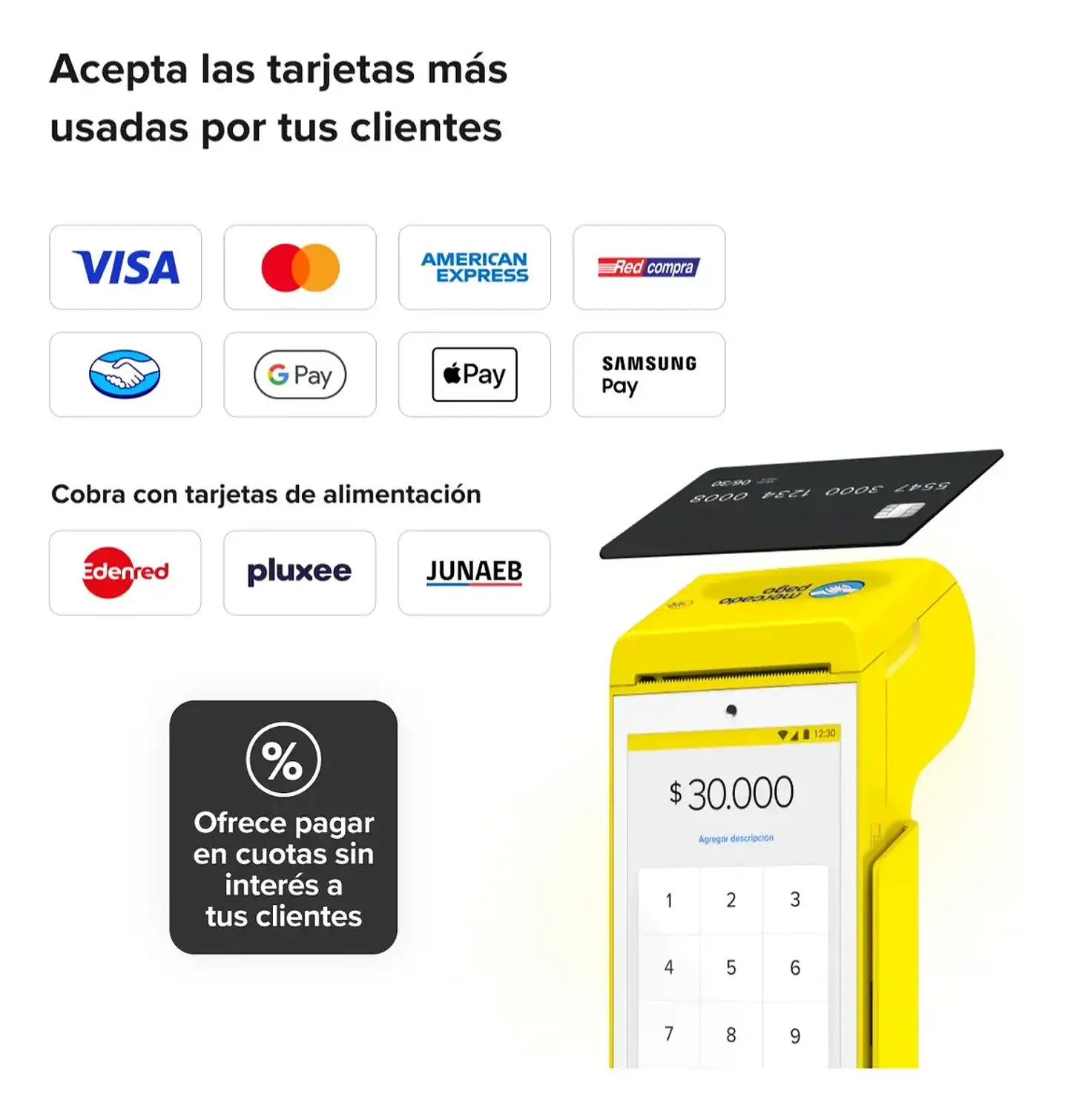 Mercado Pago Máquina Pago Point Smart 2 - Boleta Electrónica 2