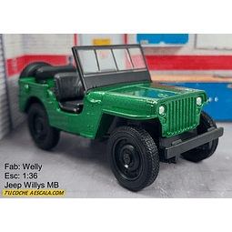 Jeep Willys 1941 ,carro A Escala 1/36, De Coleccion 