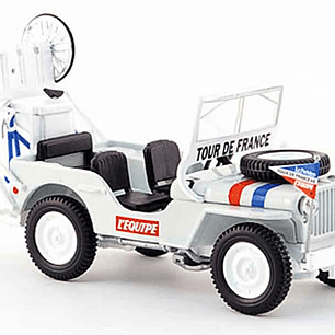 Jeep tour de francia  Escala 1/43, marca Norev